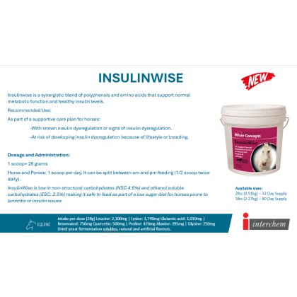InsulinWise 2lbs
