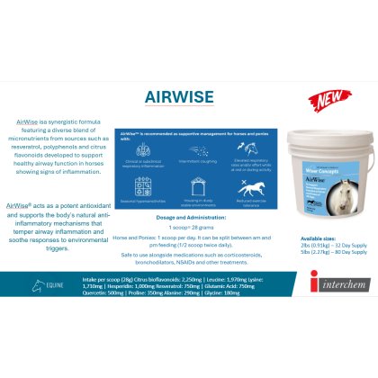 AirWise 2lbs