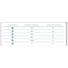 Oligovet Sheep/Goat 6gx100